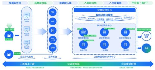 CEEASIA 2023 引領(lǐng)電子消費(fèi)趨勢(shì)，打造最直觀、最佳體驗(yàn)的數(shù)字內(nèi)容制作服務(wù)